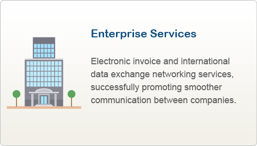International data-exchange networking(EDI AS2)